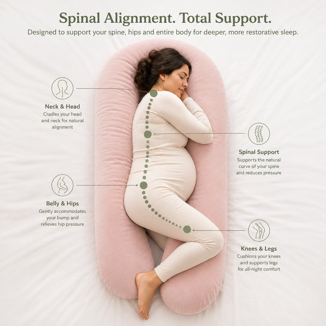 Zenora Women's Comfort Kit